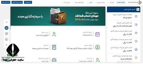 صندوق سرمایه گذاری گسترش فردای ایرانیان gostareshfund.ir